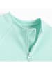 COOL CLUB Badpak turquoise