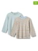 Wheat 2-delige set: longsleeves "Johan" lichtblauw/beige