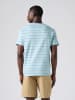 Levi´s Shirt in Hellblau