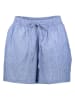 JDY Shorts in Blau