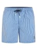 Happy Shorts Badeshorts in Blau/ Weiß