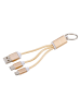 GRUNDIG Uniwersalne kable (2 szt.) w kolorze złotym i srebrnym do ładowania - dł.13cm