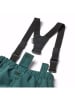 molo Ski-/snowboardbroek groen
