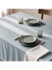 mint Deco Tischdecke "Basics Trim" in Hellblau