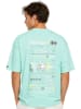 Geographical Norway Shirt "Joler" turquoise