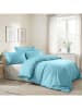 Elizabed Renforcé beddengoedset turquoise