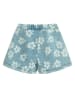 COOL CLUB Jeans-Shorts in Hellblau