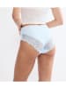 Triumph Taillenpanty "Pretty Micro" in Hellblau