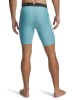 Under Armour Trainingsshorts in Türkis