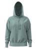 Under Armour Hoodie "Rival" turquoise