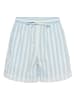 SAINT TROPEZ Short lichtblauw/wit
