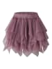 name it Rock ''Lenu'' in Lila