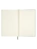 Moleskine Notatniki (2 szt.) w kolorze zielonym w linie