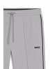 Hugo Boss Underwear Sweatbroek grijs