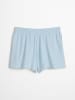Marc O´Polo Bodywear Pyjama-Shorts in Hellblau