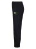 Under Armour Strój sportowy w kolorze zielono-czarnym