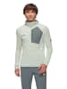 Mammut Funktionsjacke "Aenergy Light ML" in Grün