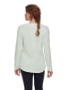 Mammut Functionele longsleeve "Massone Light" groen