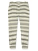 Schiesser Pyjama olijfgroen/crème