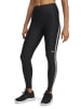 Under Armour Trainingslegging zwart