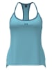 Under Armour Top sportowy w kolorze turkusowym