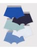 PETIT BATEAU 5er-Set: Boxershorts in Blau/ Dunkelblau/ Türkis