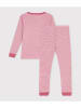 PETIT BATEAU Pyjama in Rosa