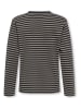 ONLY & SONS Junior Longsleeve "Dawson" donkerblauw/lichtbruin