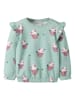 name it Bluza "Pnaya" w kolorze zielonym
