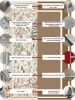 Conceptum Hypnose 2er-Set: Badvorleger in Creme/ Rot/ Grün