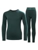 Helly Hansen 2tlg. Funktionsunterwäsche in Petrol