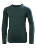 Helly Hansen 2-delige functioneel ondergoed petrol