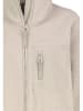 Sublevel Fleece mantel crème