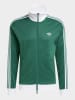 adidas Sweatjacke in Grün