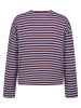 Sublevel Longsleeve in Bordeaux/ Hellblau