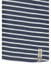 Sublevel 2-delige set: shirts donkerblauw