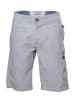 Peak Mountain Bermudas in Grau