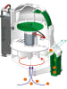 Clementoni Galileo-Konstruktionsset "Saug-Roboter" - ab 8 Jahren
