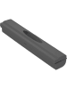 Wenko Foliesnijder "Perfect-Cutter" antraciet - (B)38 x (H)7 x (D)5 cm
