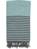 Samimi Hamamtuch in Mint - (L)180 x (B)100 cm