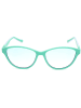 adidas Dameszonnebril mintgroen/lichtblauw