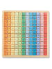 Woet Multiplikationstabelle - ab 3 Jahren