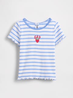 GAP