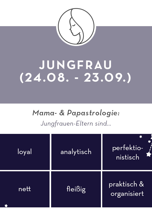 Der Look der Jungfrau-Geborenen. Jetzt shoppen!