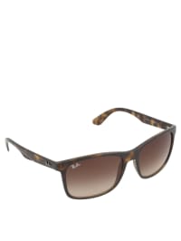 ray ban braun türkis ray ban braun türkis